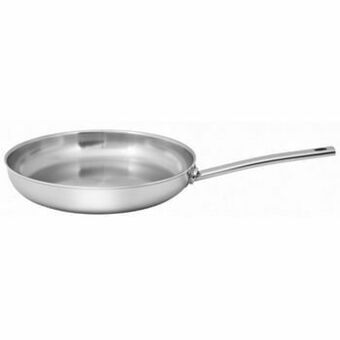 Makro Demeyere Braadpan Ecoline 32 cm aanbieding
