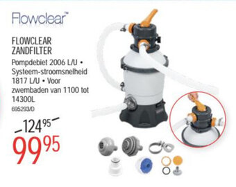 HandyHome Flowclear Zandfilter aanbieding