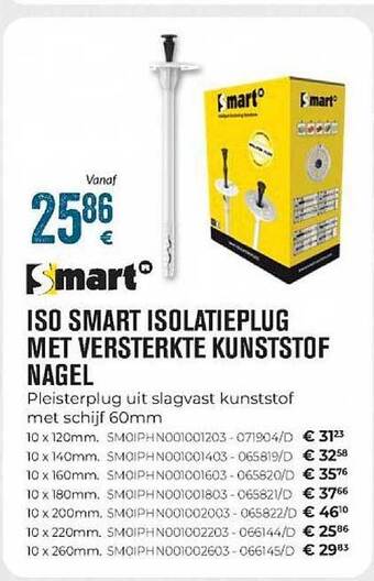 Meno Pro Iso Smart Isolatieplug Met Versterkte Kunststof Nagel aanbieding
