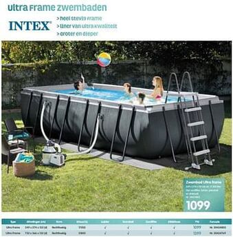 Fun Zwembad ultra frame aanbieding