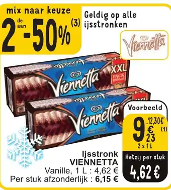 Cora Viennetta ijsstronk 2 x 1L aanbieding