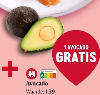 Delhaize Avocado aanbieding