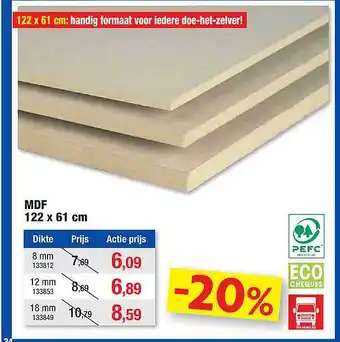 Hubo Mdf 122x61 Cm aanbieding