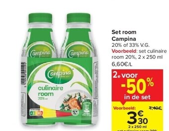 Carrefour Set room campina aanbieding