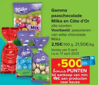 Carrefour Milka en Cote d'Or paasschocolade aanbieding