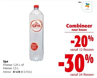 Colruyt Spa intense 1,5L aanbieding