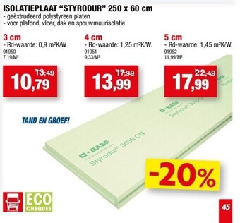 Hubo Isolatieplaat “styrodur” 250 x 60 cm 3 cm aanbieding