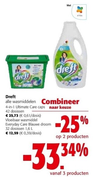 Colruyt Dreft aanbieding