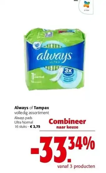 Colruyt Always ou tampax aanbieding