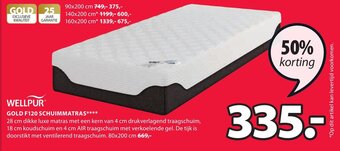 Jysk Gold F120 schuimmatras aanbieding