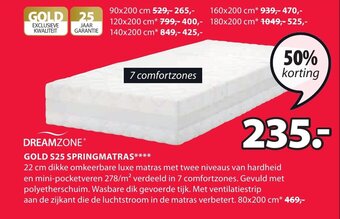 Jysk Gold S25 springmatras aanbieding