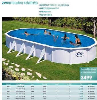 Fun Zwembad gré atlantis aanbieding