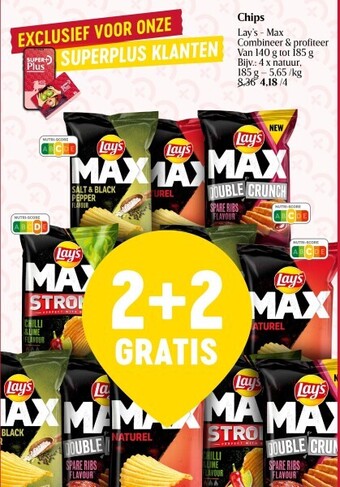 Delhaize Chips lay’s aanbieding