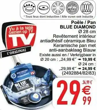 Cora Poêle - pan blue diamond aanbieding