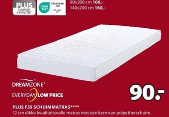 Jysk Plus f35 schuimmatras aanbieding