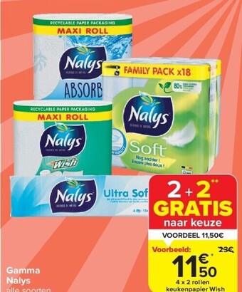 Carrefour Gamma nalys aanbieding
