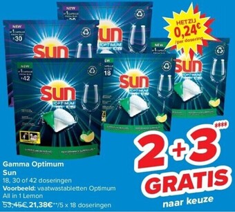 Carrefour Gamma optimum sun aanbieding