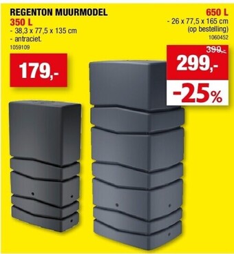 Hubo Regenton muurmodel 350 l aanbieding