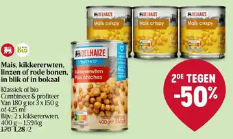 Delhaize Mais, Kikkererwten, Linzen of Rode Bonen, in Blik of in Bokaal aanbieding