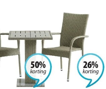Jysk Thy bistrotafel aanbieding