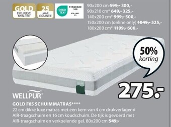 Jysk Gold f85 schuimmatras aanbieding