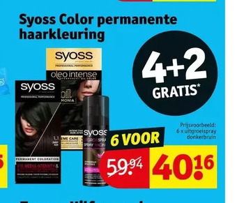 Kruidvat Syoss color permanente haarkleuring aanbieding