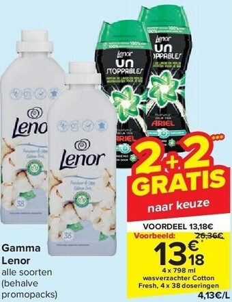 Carrefour Gamma lenor aanbieding