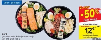 Carrefour Bord aanbieding