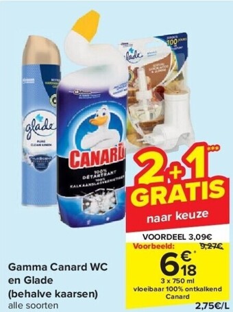 Carrefour Gamma canard wc en glade (behalve kaarsen) aanbieding
