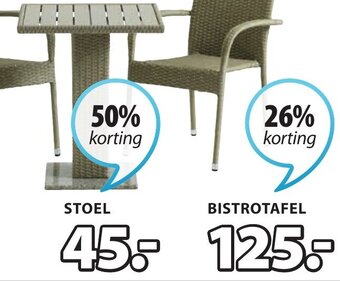 Jysk Jutlandia thy bistrotafel aanbieding