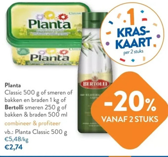 OKay Delacre volledig assortiment aanbieding