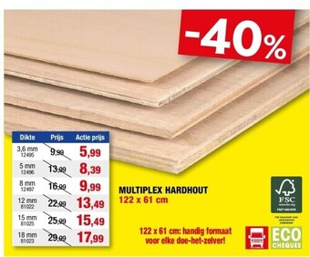 Hubo Multiplex hardhout 122 x 61 cm 3,6 mm aanbieding