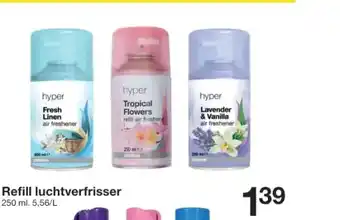 Zeeman Refill luchtverfrisser 250 ml. 5,56/l aanbieding