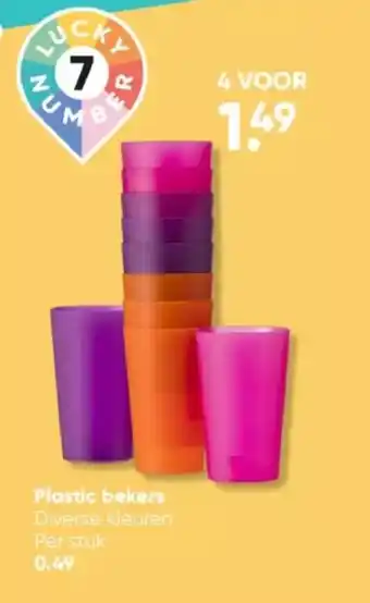 Plastic bekers