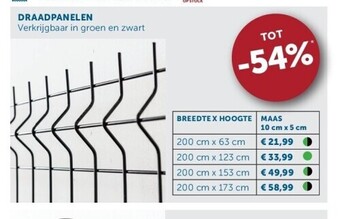 Draadpanelen
