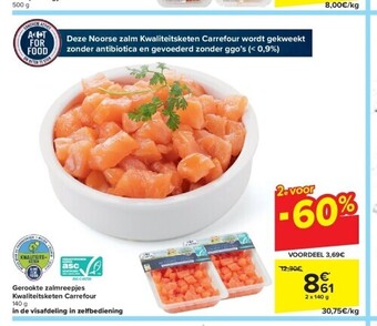 Carrefour Gerookte zalmreepjes kwaliteitsketen carrefour aanbieding