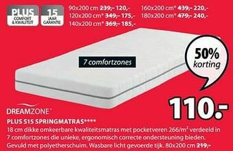 Jysk Plus s15 springmatras aanbieding