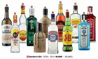 Carrefour Gordon’s gin aanbieding