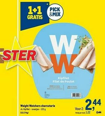 Makro Weight watchers charcuterie kipfilet aanbieding