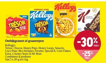 Delhaize Ontbijtgranen of graanrepen kellogg’s aanbieding