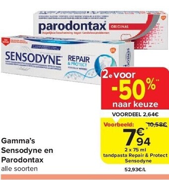 Gamma’s sensodyne en parodontax