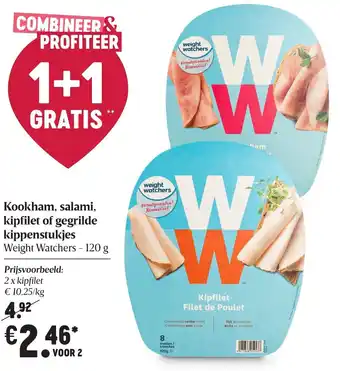 Delhaize Kookham, salami, kipfilet of gegrilde kippenstukjes aanbieding