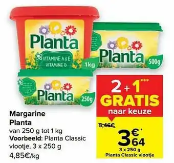 Carrefour Planta classic vlootje aanbieding