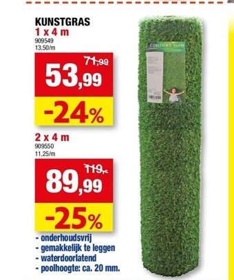 Hubo Kunstgras 1 x 4 m aanbieding