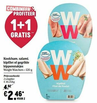 Delhaize Kipfilet aanbieding