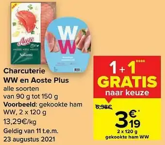 Gekookte ham ww