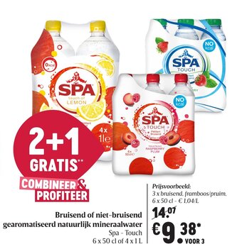 Delhaize Bruisend of niet-bruisend gearomatiseerd natuurlijk mineraalwater aanbieding