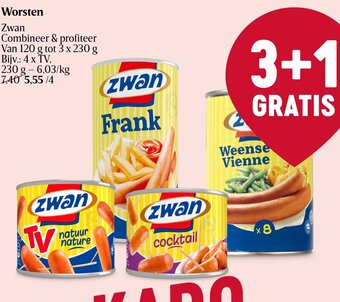 Delhaize zwan Worsten aanbieding