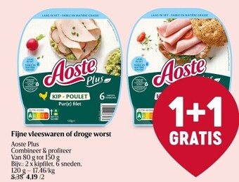 Delhaize Fijne vleeswaren of droge worst aanbieding
