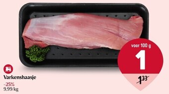 Delhaize Varkenshaasje aanbieding